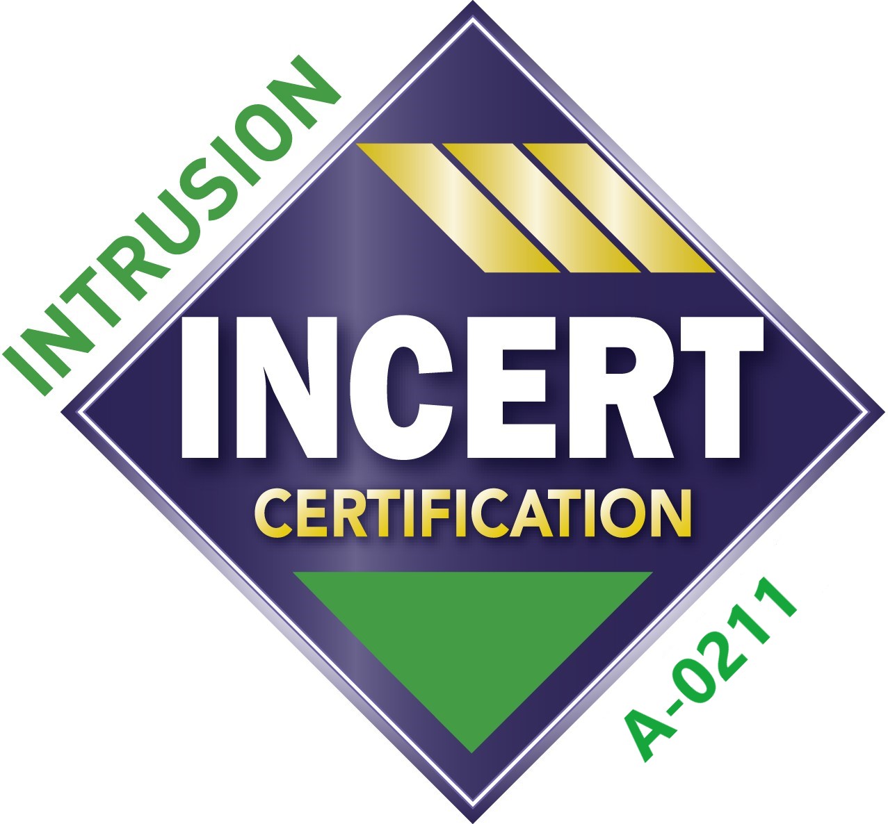INCERT Logo Intrusion Big